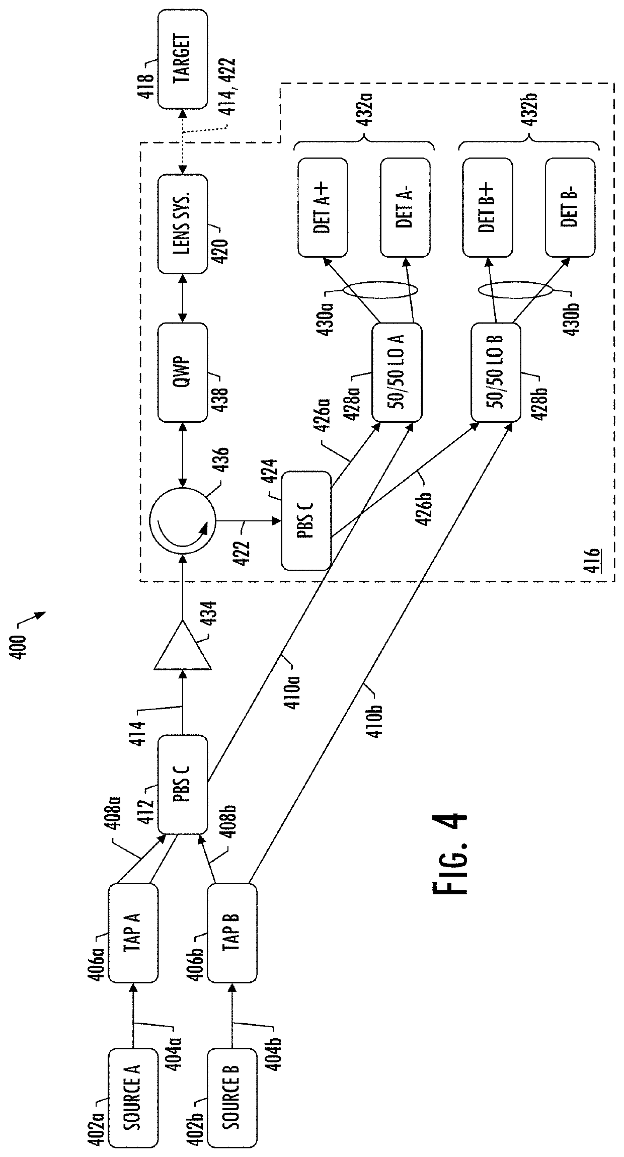 Simultaneous measurement of range and velocity using optical radar