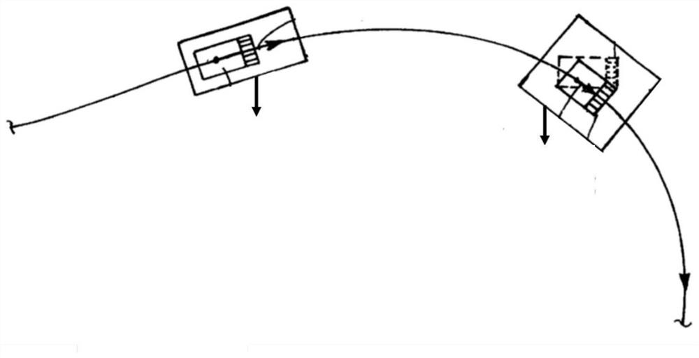 A road right allocation and control method for an unmanned driving system based on an open-pit mine