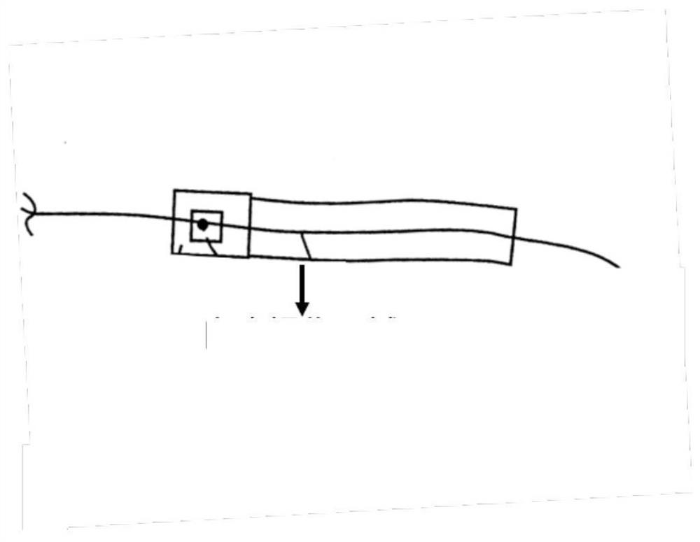 A road right allocation and control method for an unmanned driving system based on an open-pit mine