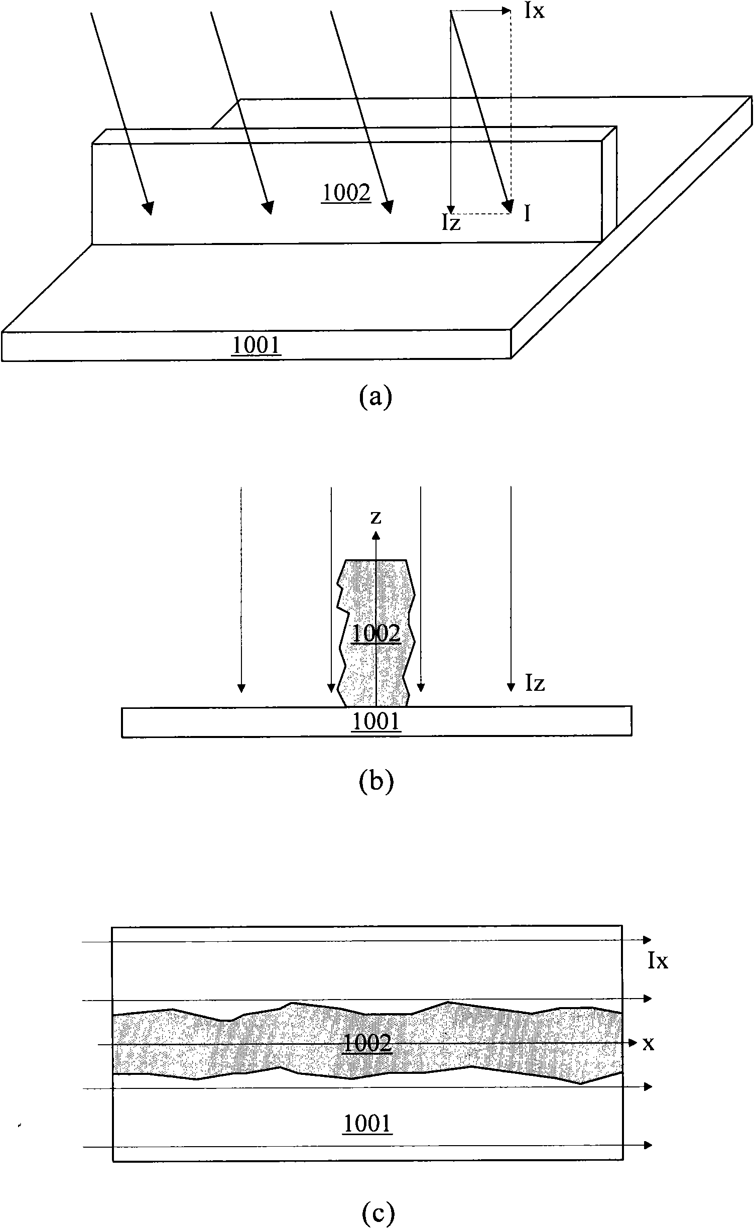 Method for reducing line edge roughness (LER) and device for implementing method