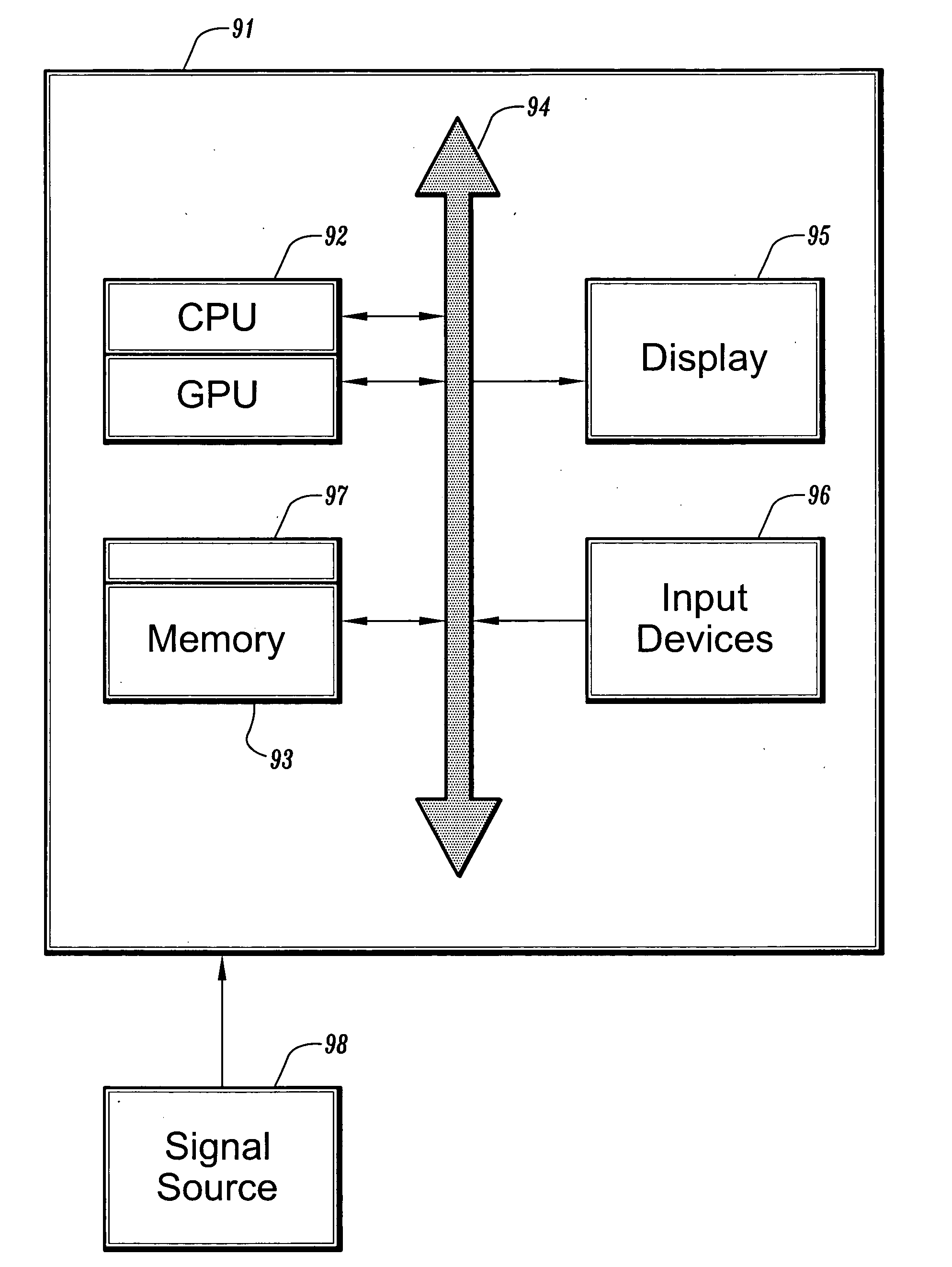 System and method for GPU-based 3D nonrigid registration