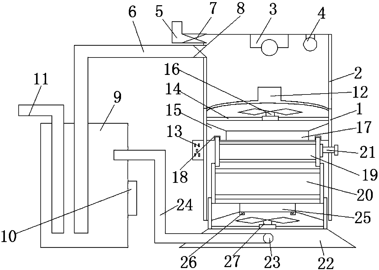 Environment-friendly waste gas purifying device