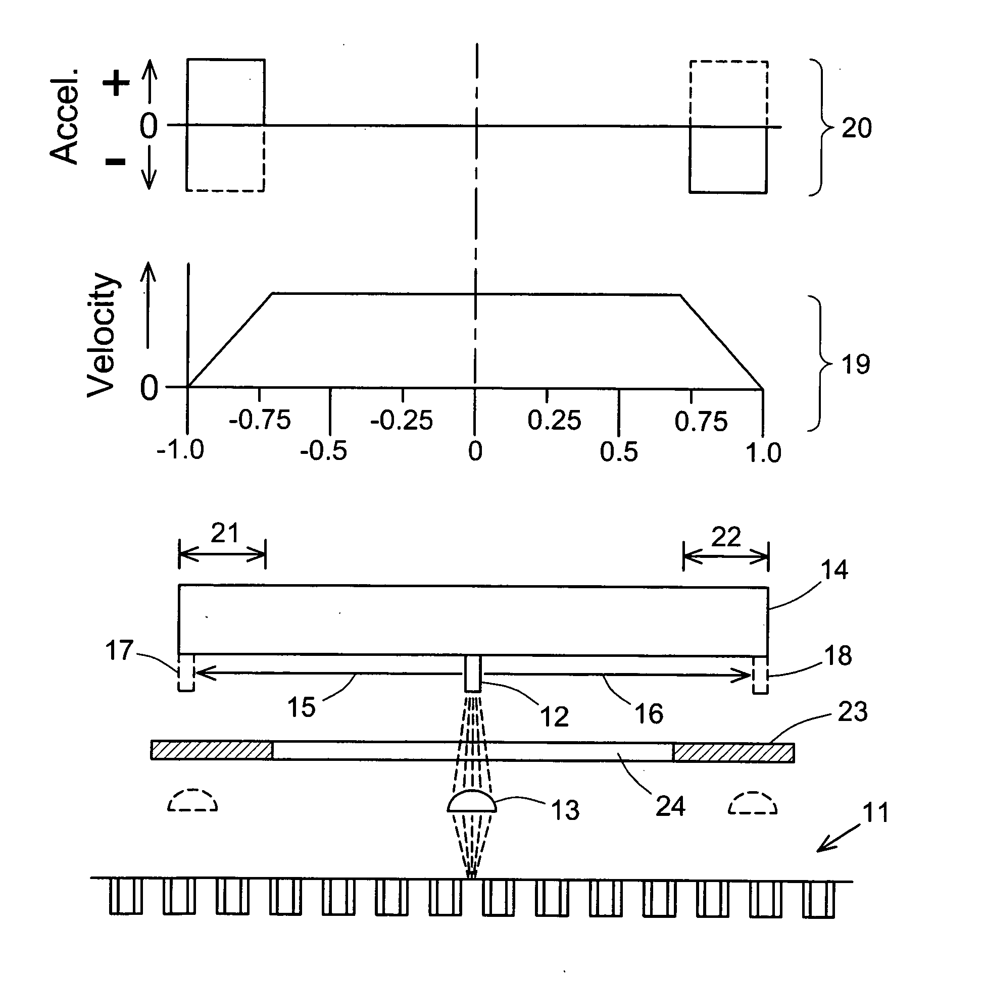 Masking to prevent overexposure and light spillage in microarray scanning