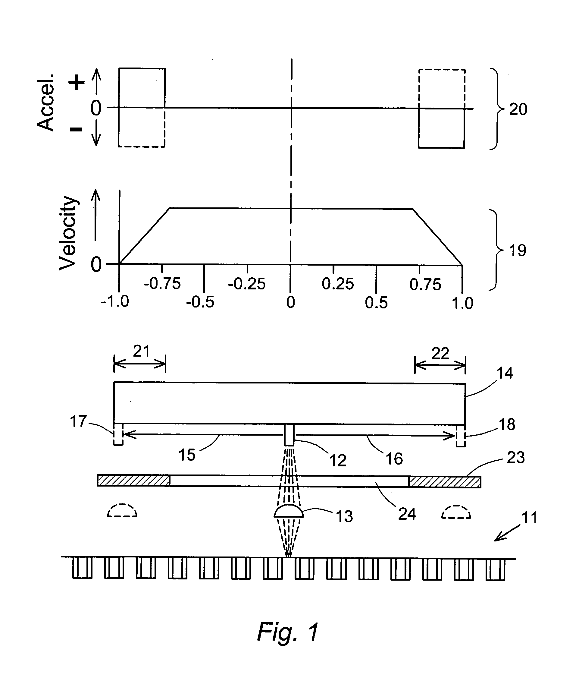 Masking to prevent overexposure and light spillage in microarray scanning