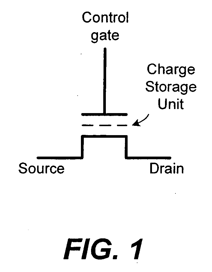 Non-volatile memory and method with bit line compensation dependent on neighboring operating modes