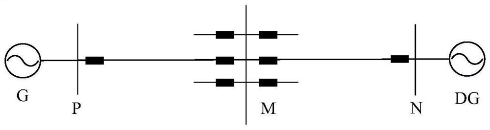 Power distribution network protection AC loop fault monitoring method based on adjacent node comparison