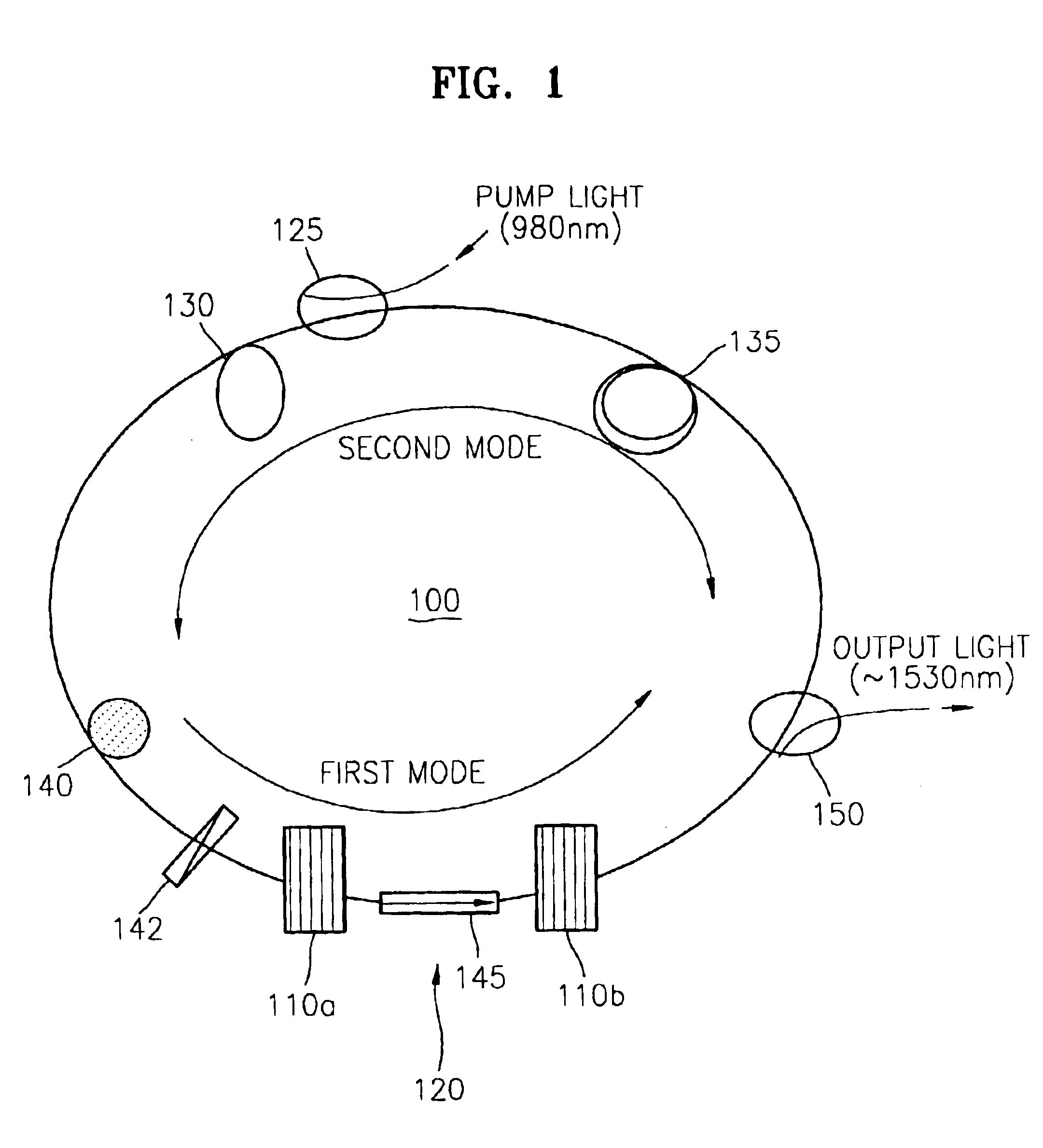 Frequency tunable optical oscillator with fiber grating mirrors