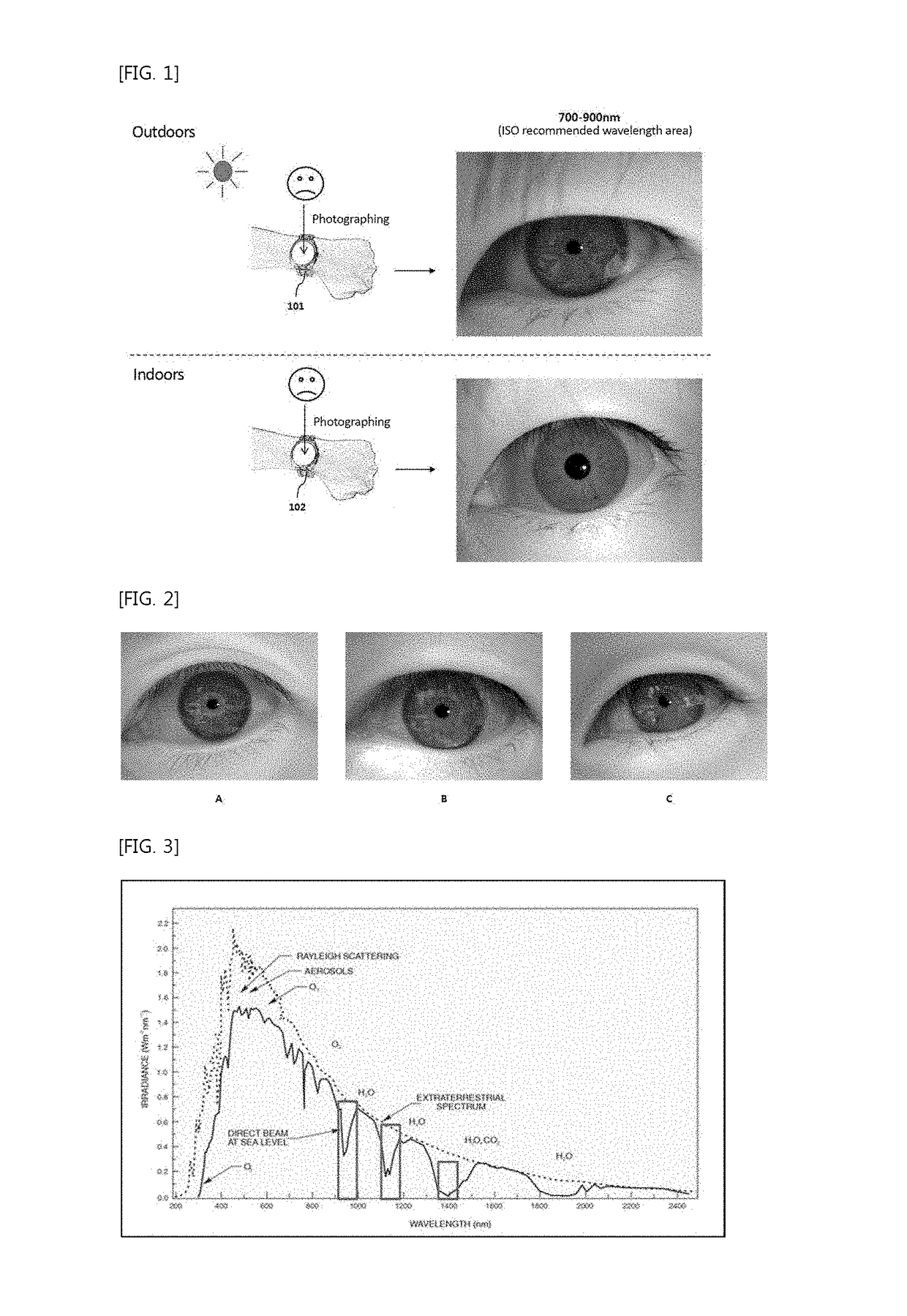 Hand-attachable wearable device capable of iris recognition indoors and/or outdoors