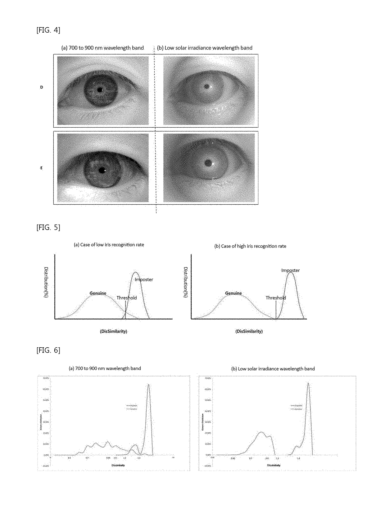 Hand-attachable wearable device capable of iris recognition indoors and/or outdoors