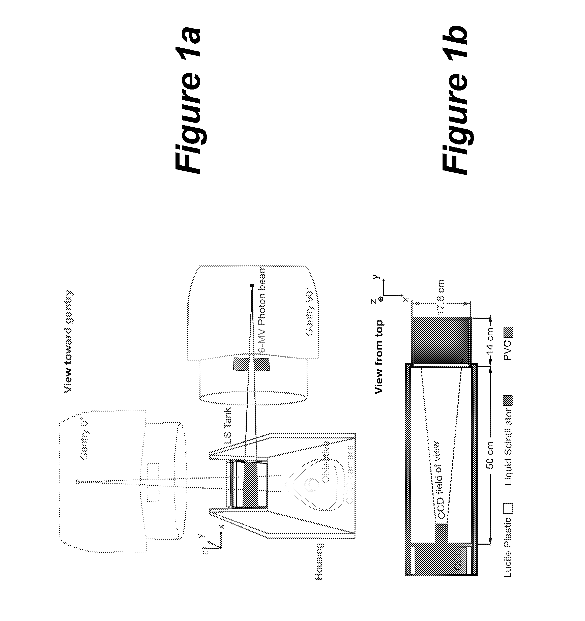 Liquid scintillator for 3D dosimetry for radiotherapy modalities