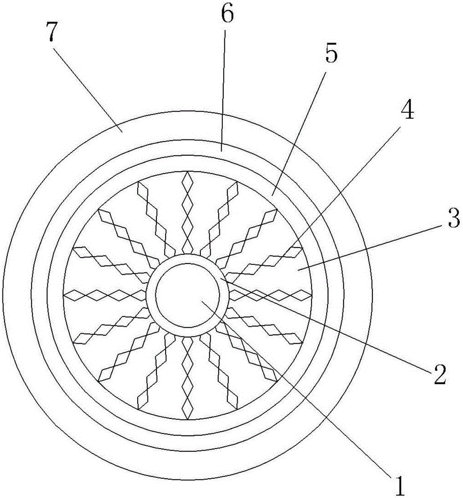 Anti-extrusion cable