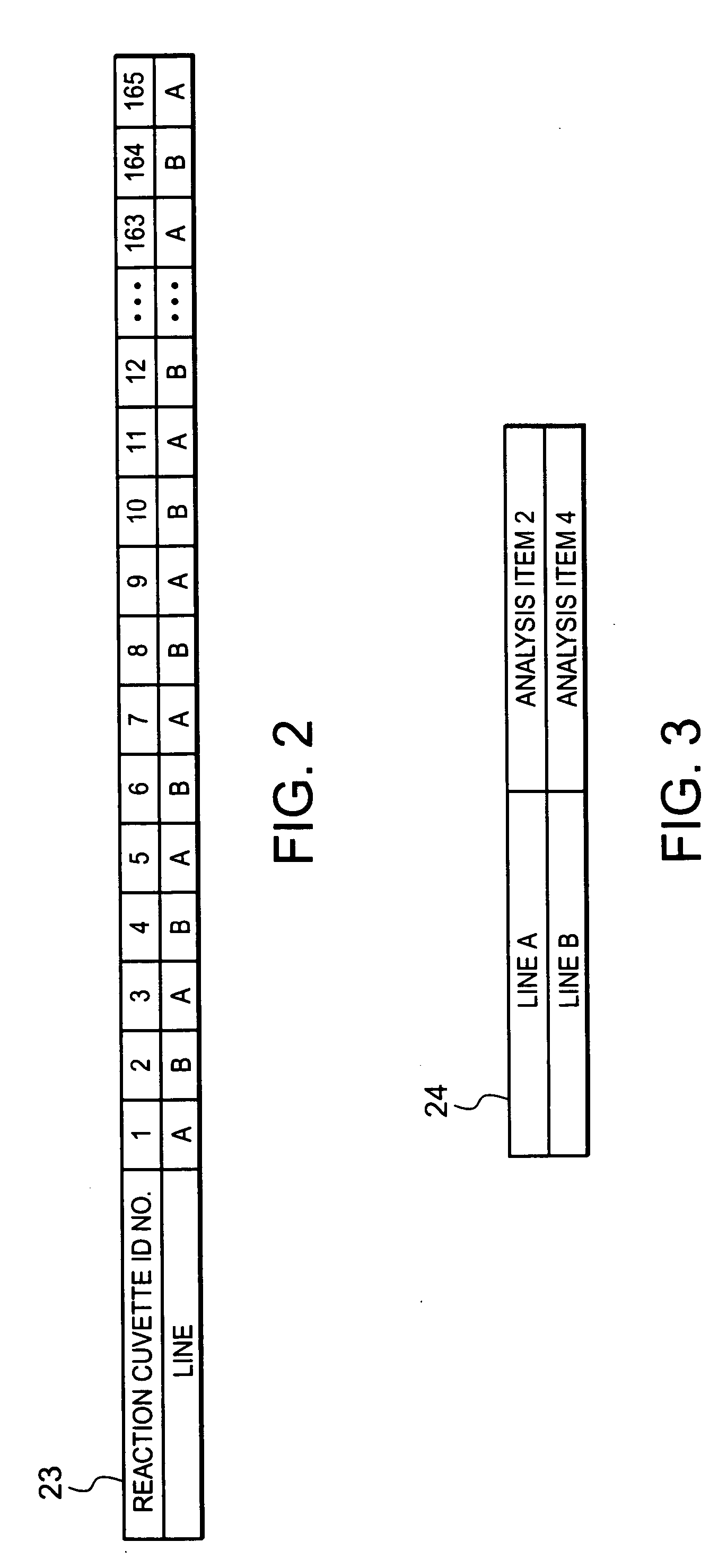 Clinical laboratory apparatus