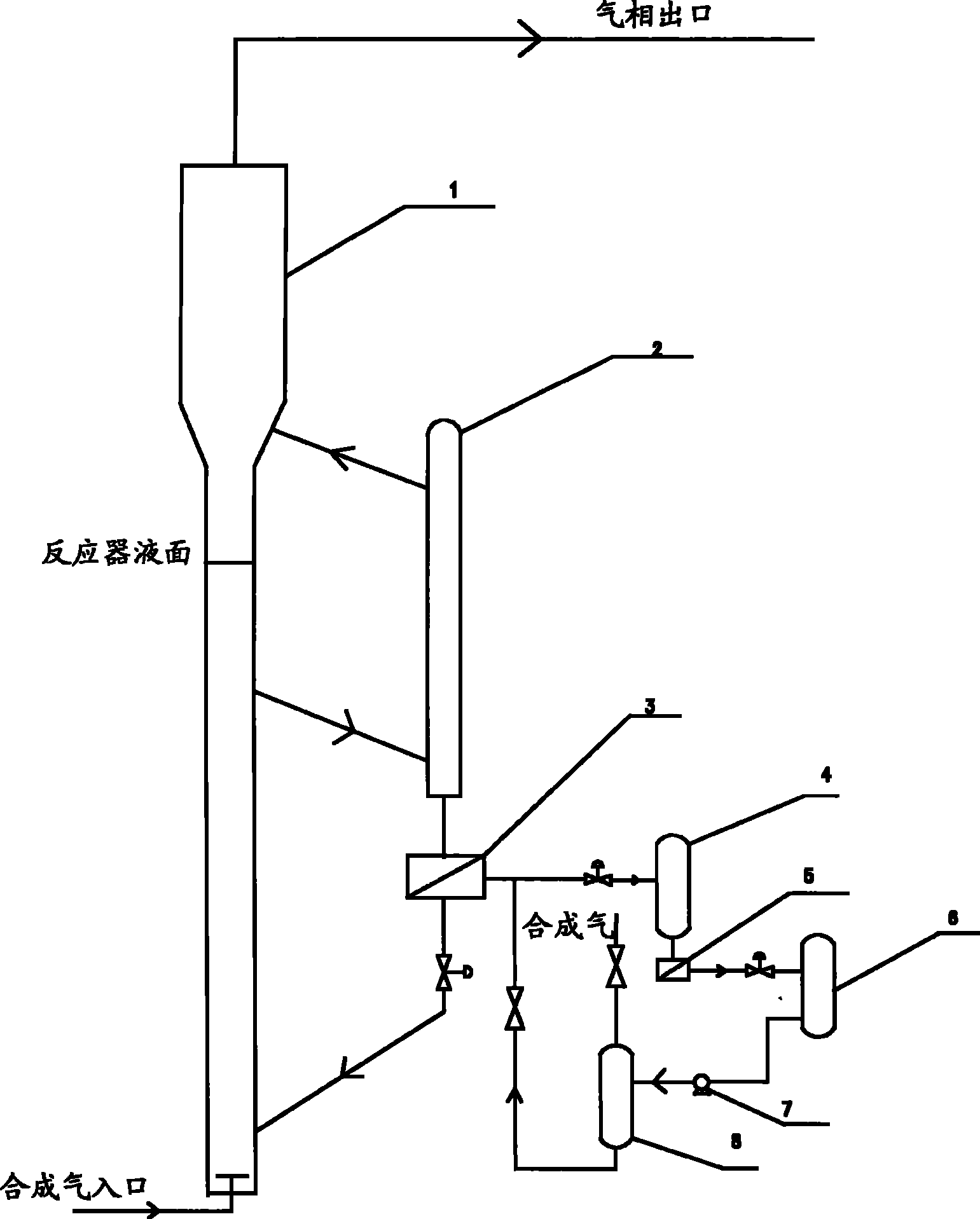 Wax extraction automatic filter, backwashing system of Ft synthetic pulp bed reactor