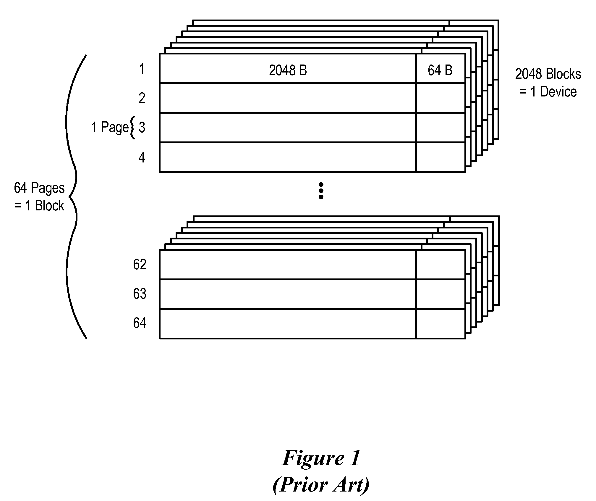 Reliability System for Use with Non-Volatile Memory Devices