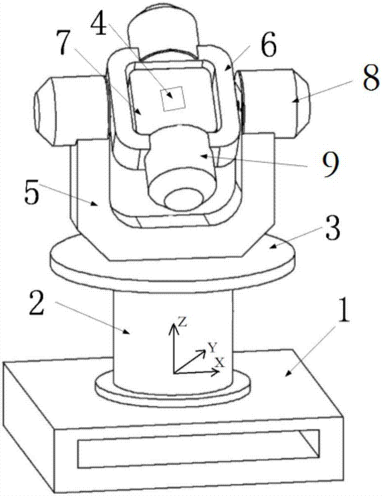 Experiment teaching-oriented stable platform test device and test method