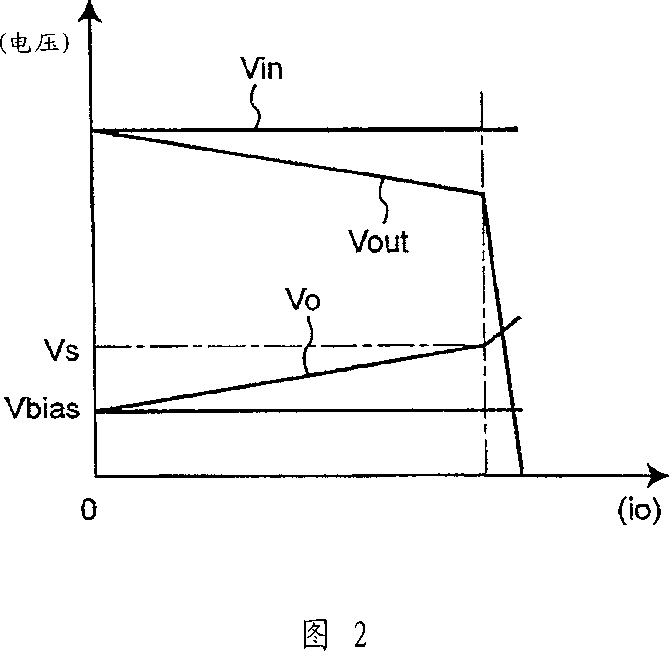 Power-supply apparatus