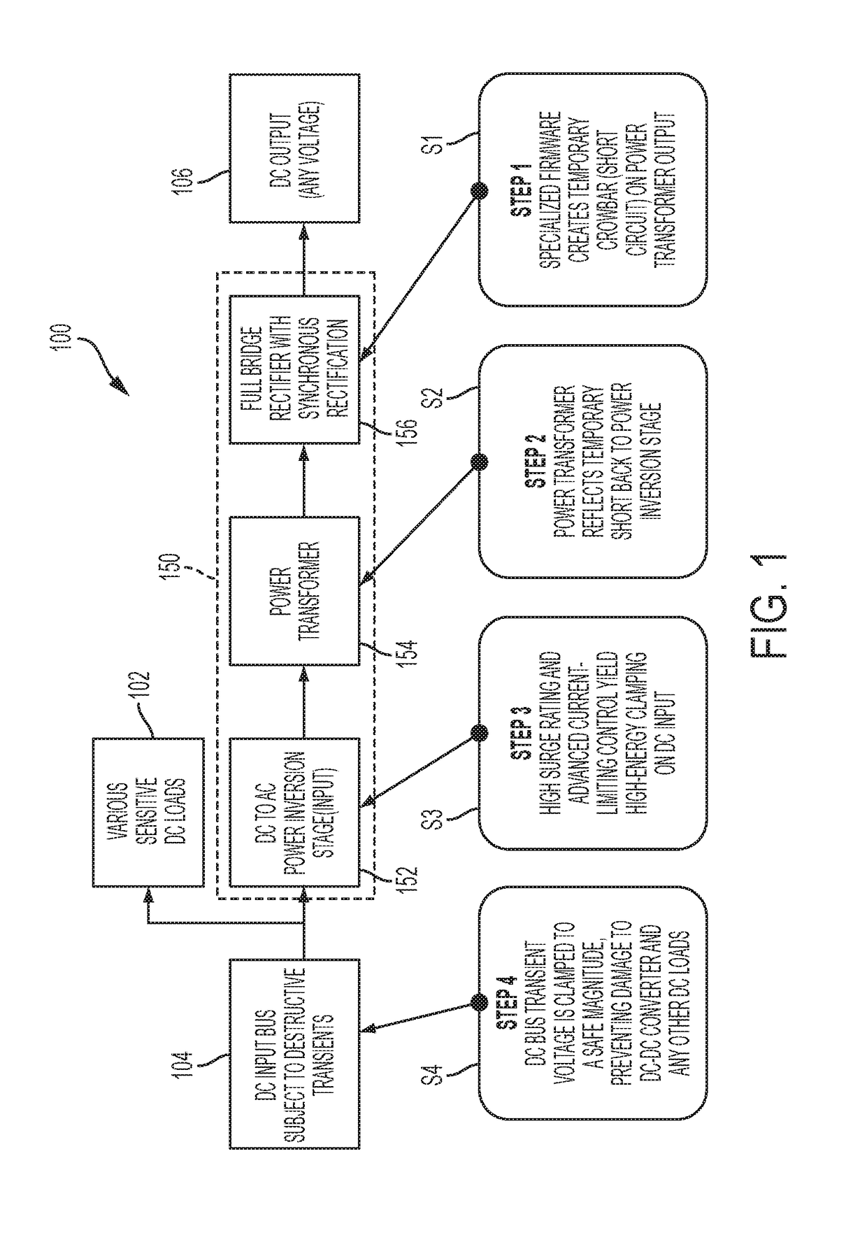 Dc-dc converter input voltage high-energy transient clamping topology