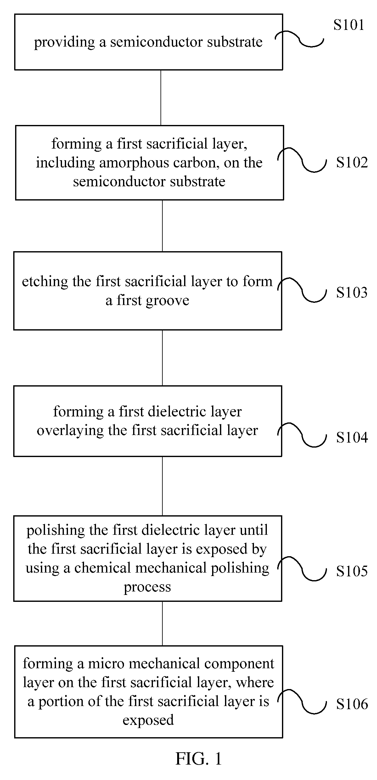 Method for manufacturing MEMS device