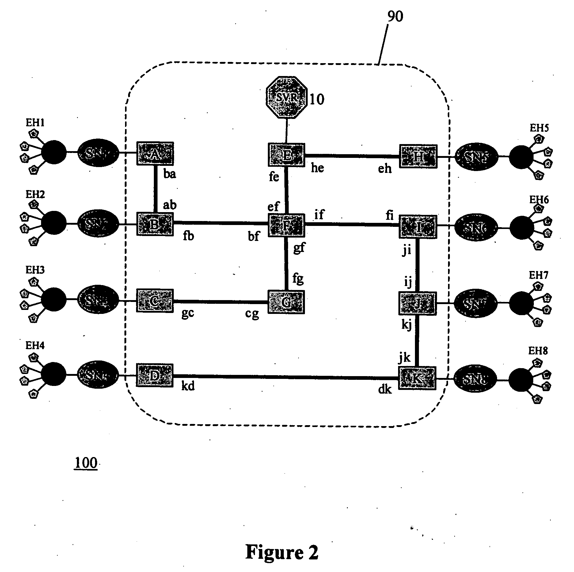 System and method for determining segment and link bandwidth capacities