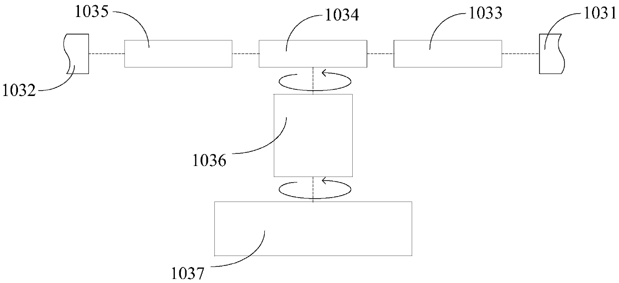 Electronic game control equipment and control method