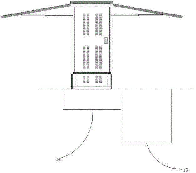 Box type transformer station