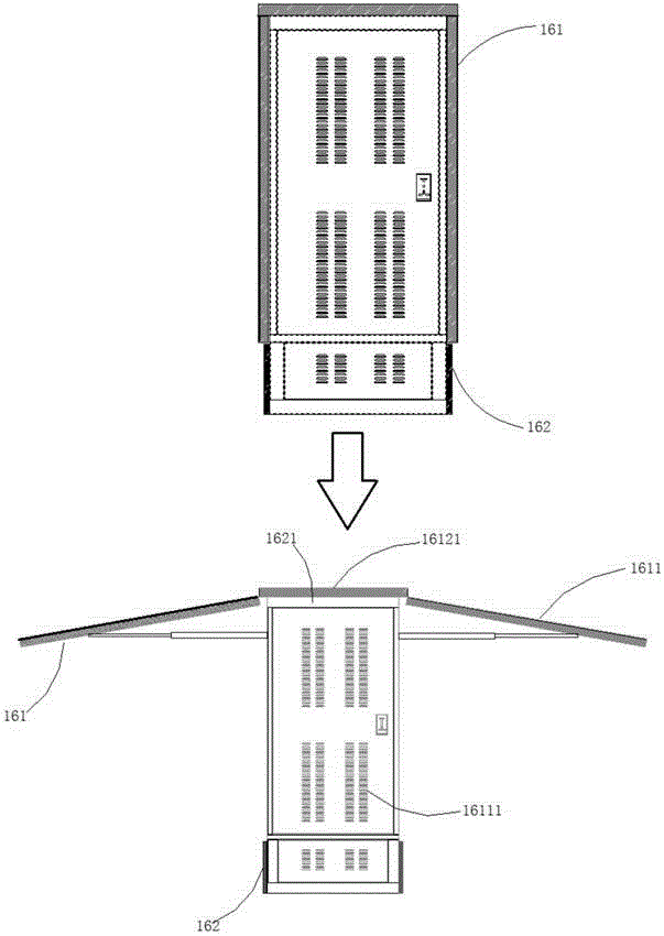 Box type transformer station