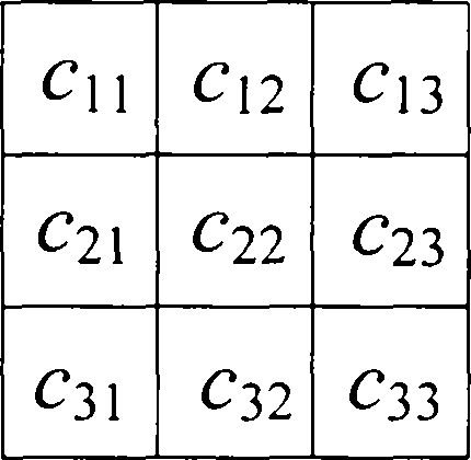 Method for approximately drawing soft shadow of three-dimensional scene