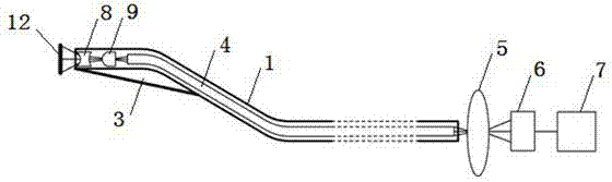 Visualization endoscopic incision knife device