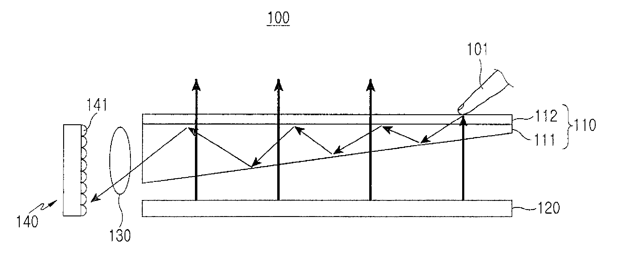 Input apparatus and touch screen using the same