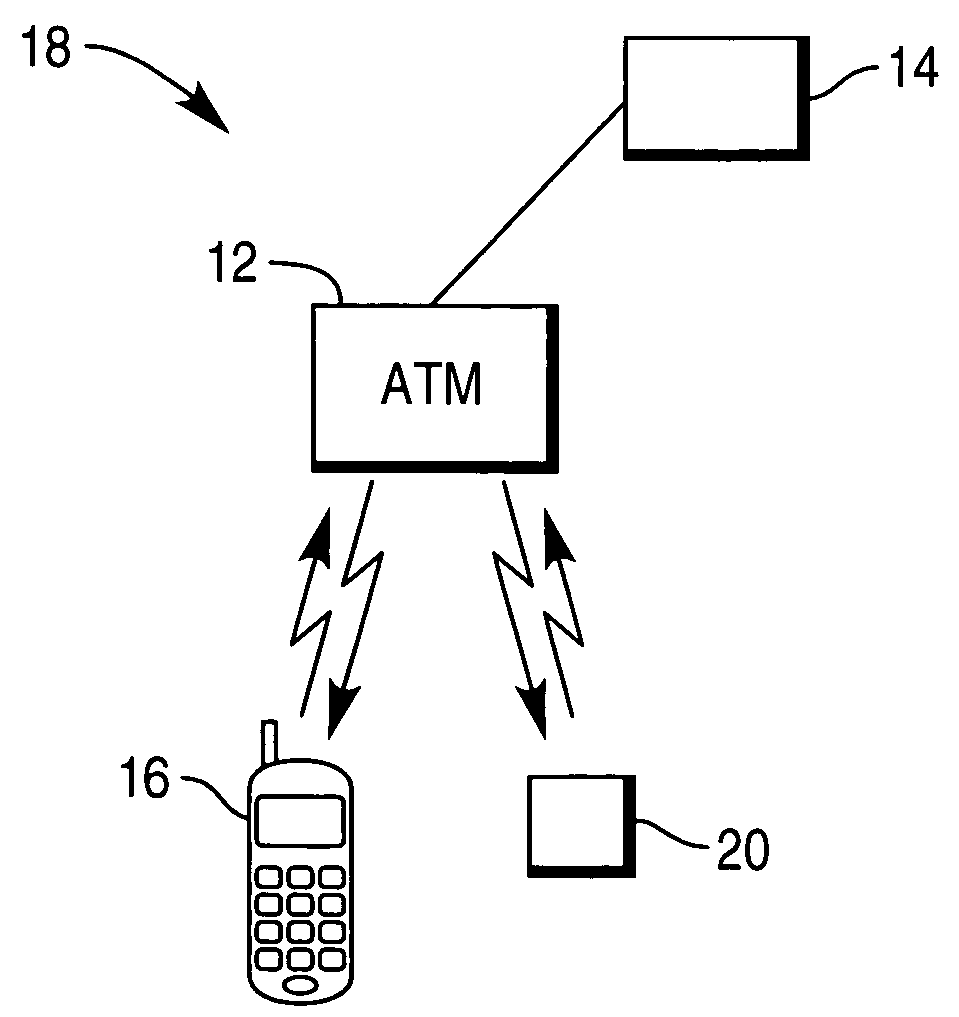 Wireless security module