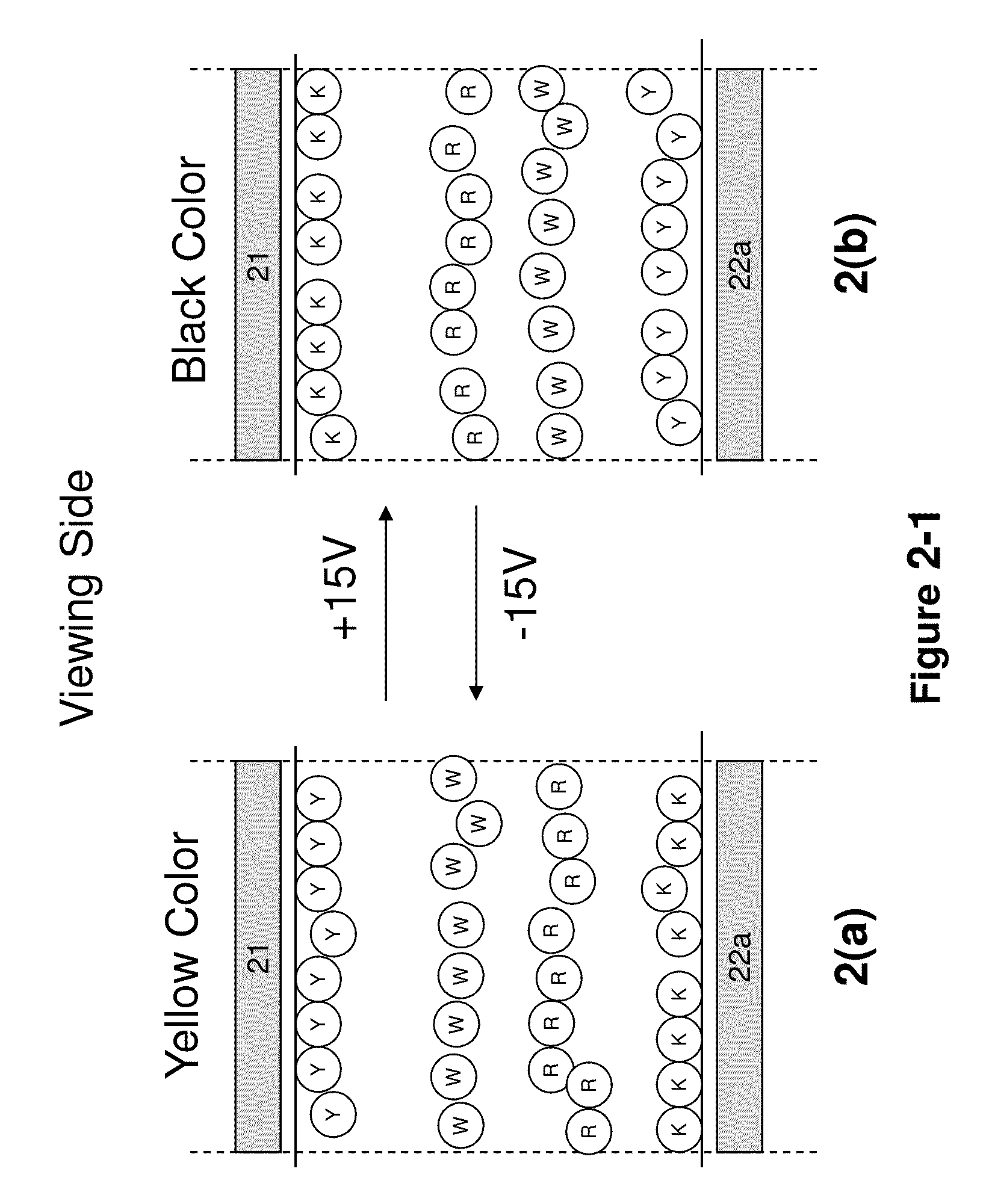 Color display device