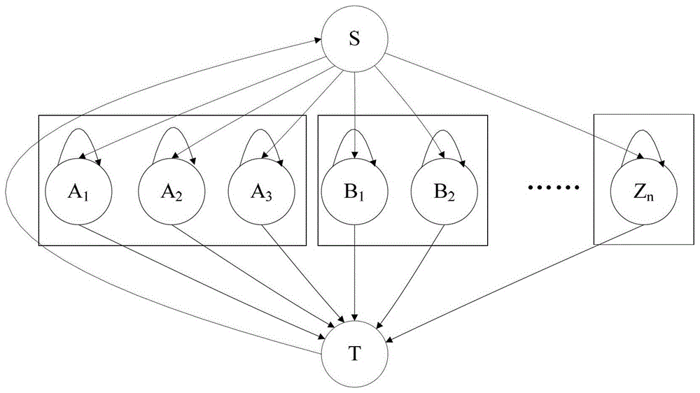 A gesture segmentation recognition method and system for automatically detecting non-gesture patterns