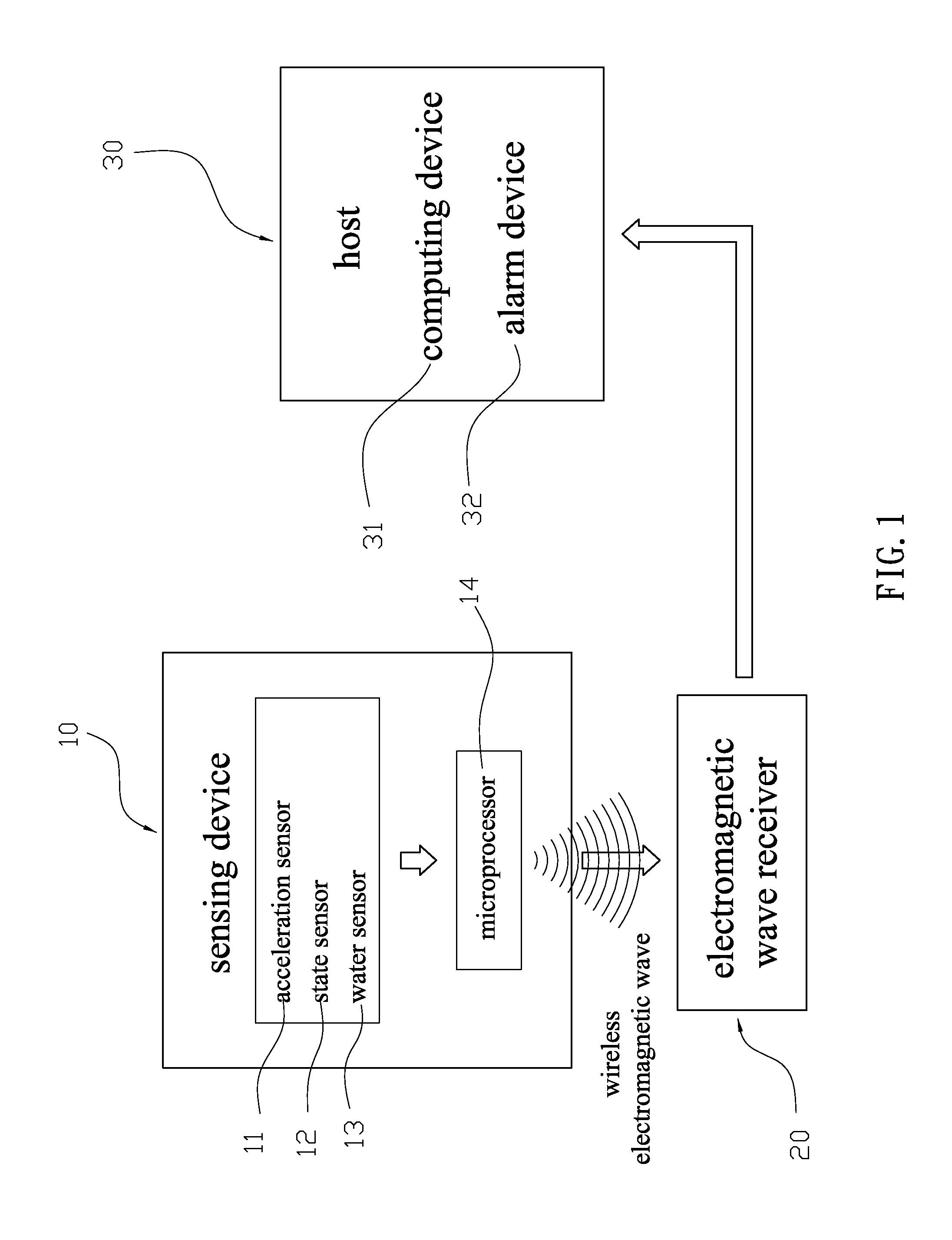 Lifeguard alarm system for a swimming pool