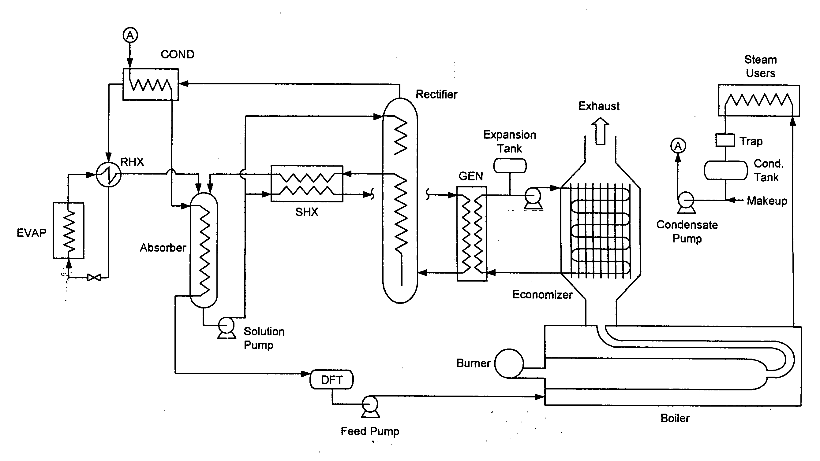 Chilling economizer