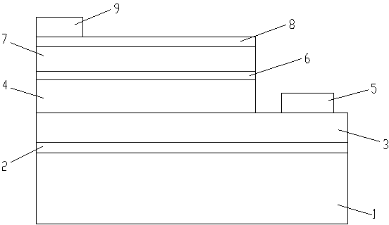 LED (Light Emitting Diode) chip manufacturing technology, LED chip structure and LED chip packaging structure