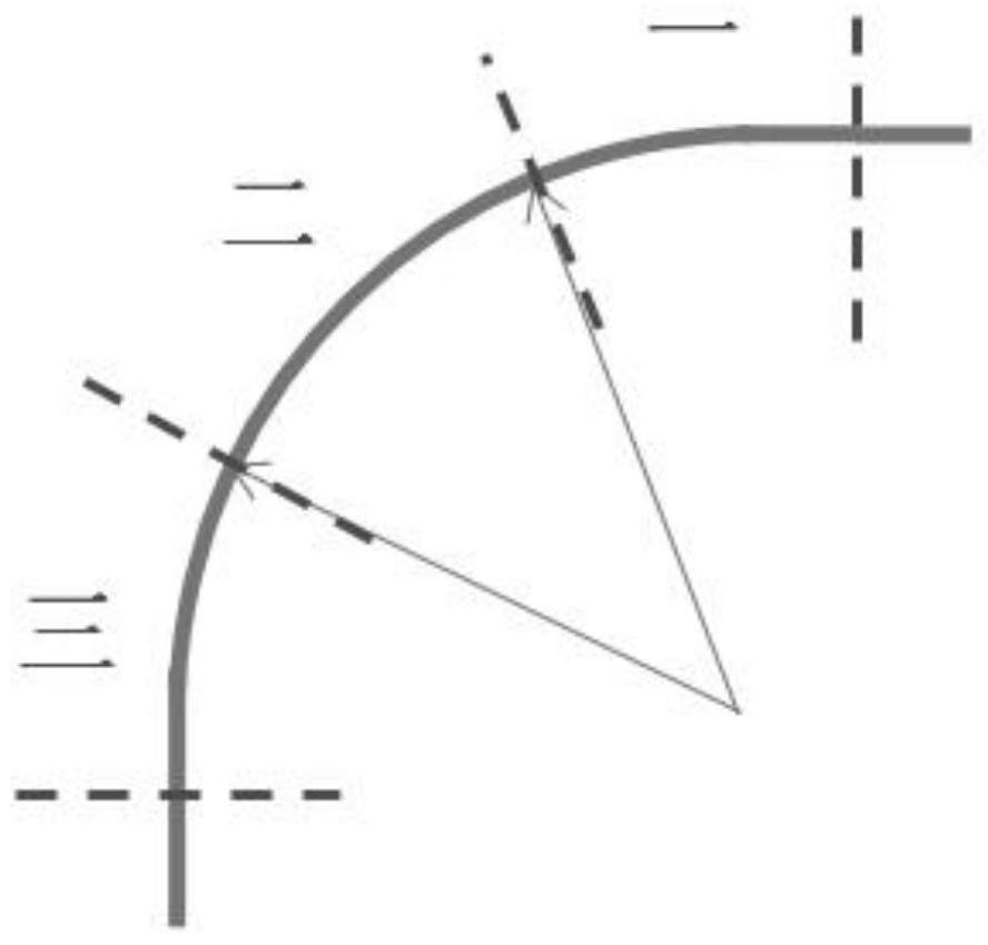 A r-angle compensation method and storage device