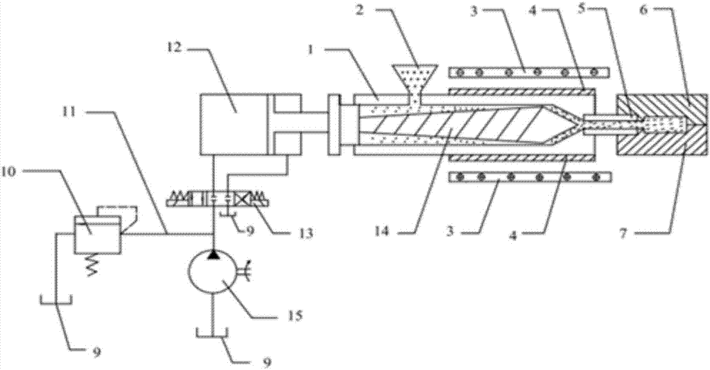 Piezoelectric texture ceramic injection forming machine