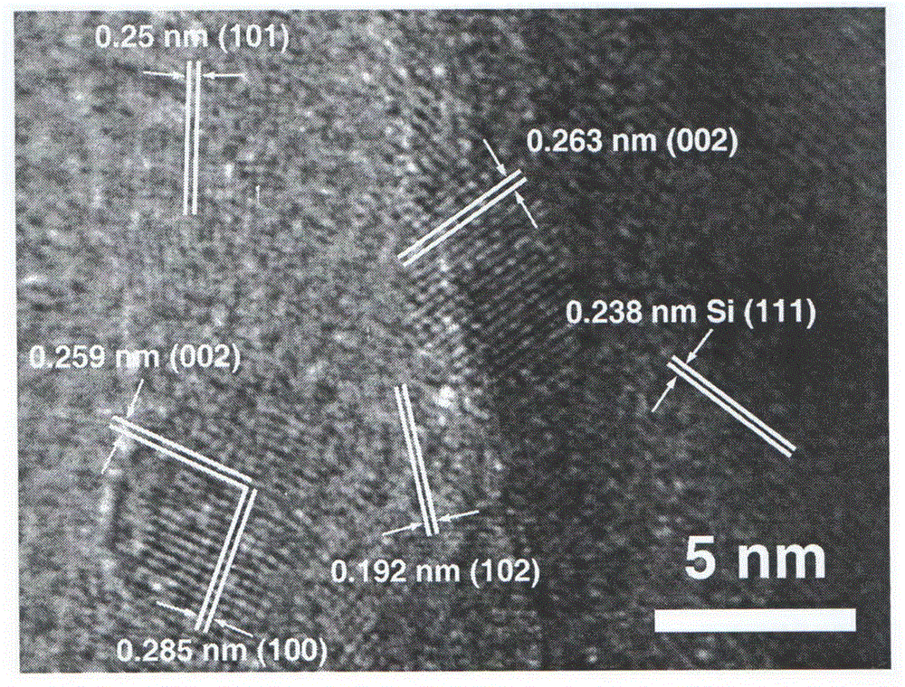 Preparation method and application of schottky junction explosive atmosphere sensing material