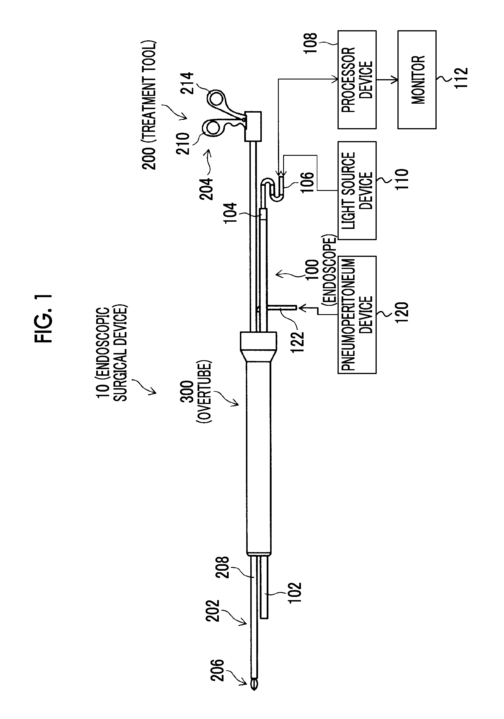 Endoscopic surgical device and outer sleeve