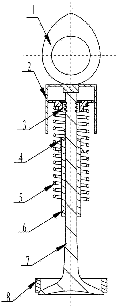 Engine air distribution mechanism abrasion testing device