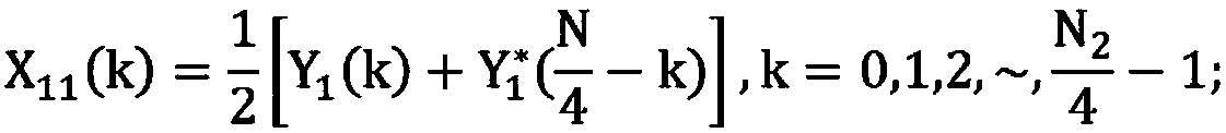 Single-pulse phase discrimination method based on parabola fitting