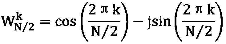 Single-pulse phase discrimination method based on parabola fitting