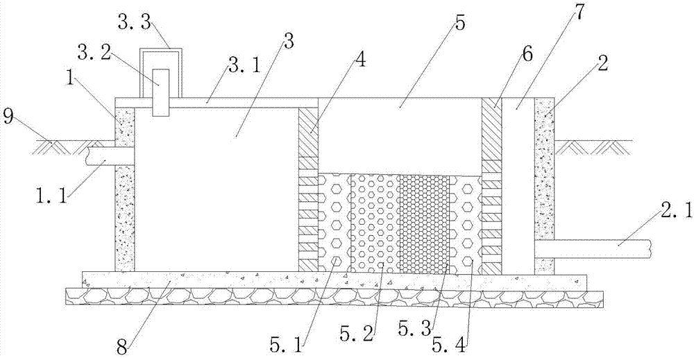 Rural retail investor sewage treatment facility