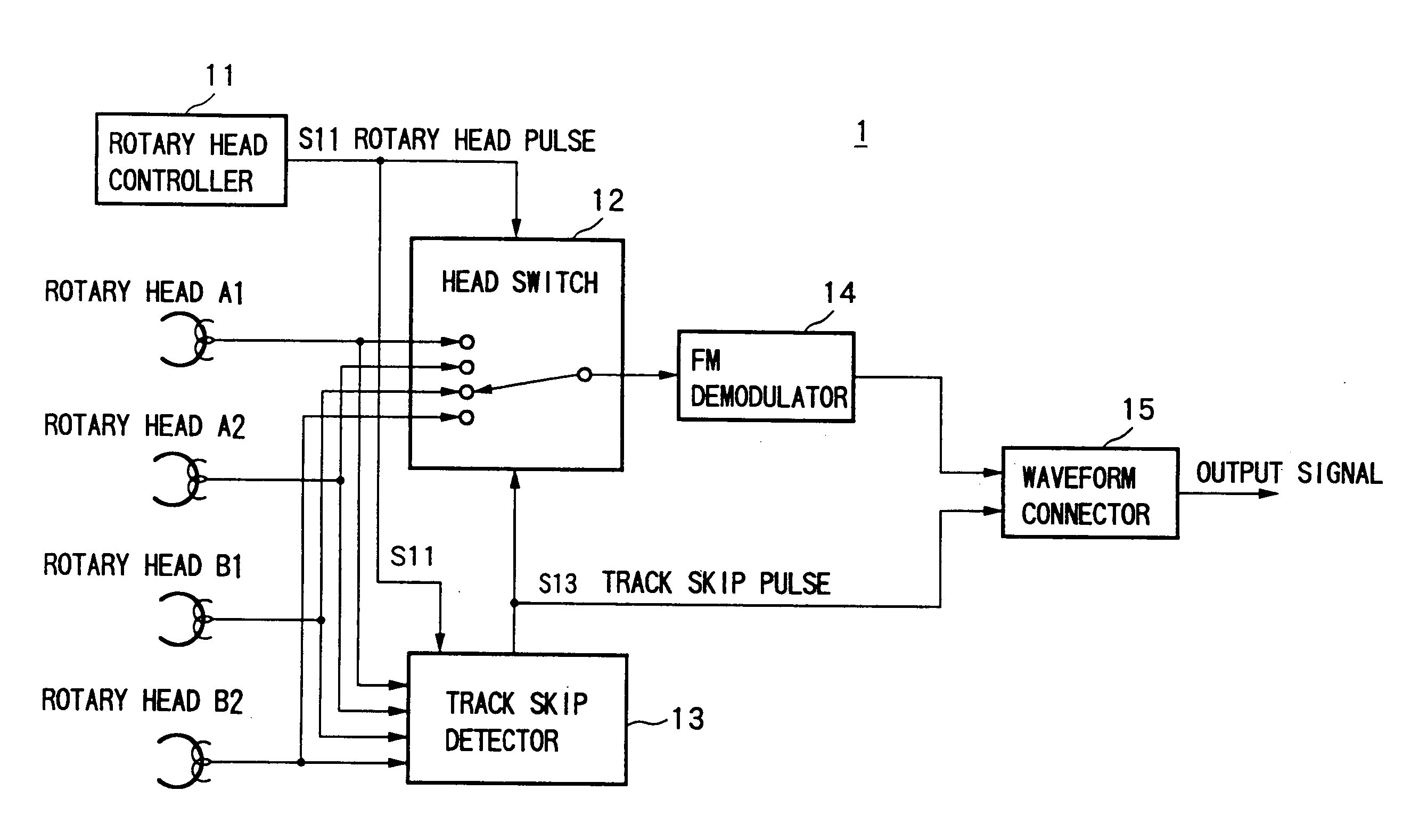 Audio signal processing method, audio signal processing apparatus, Hi-Fi video apparatus, digital video apparatus and 8 mm video apparatus