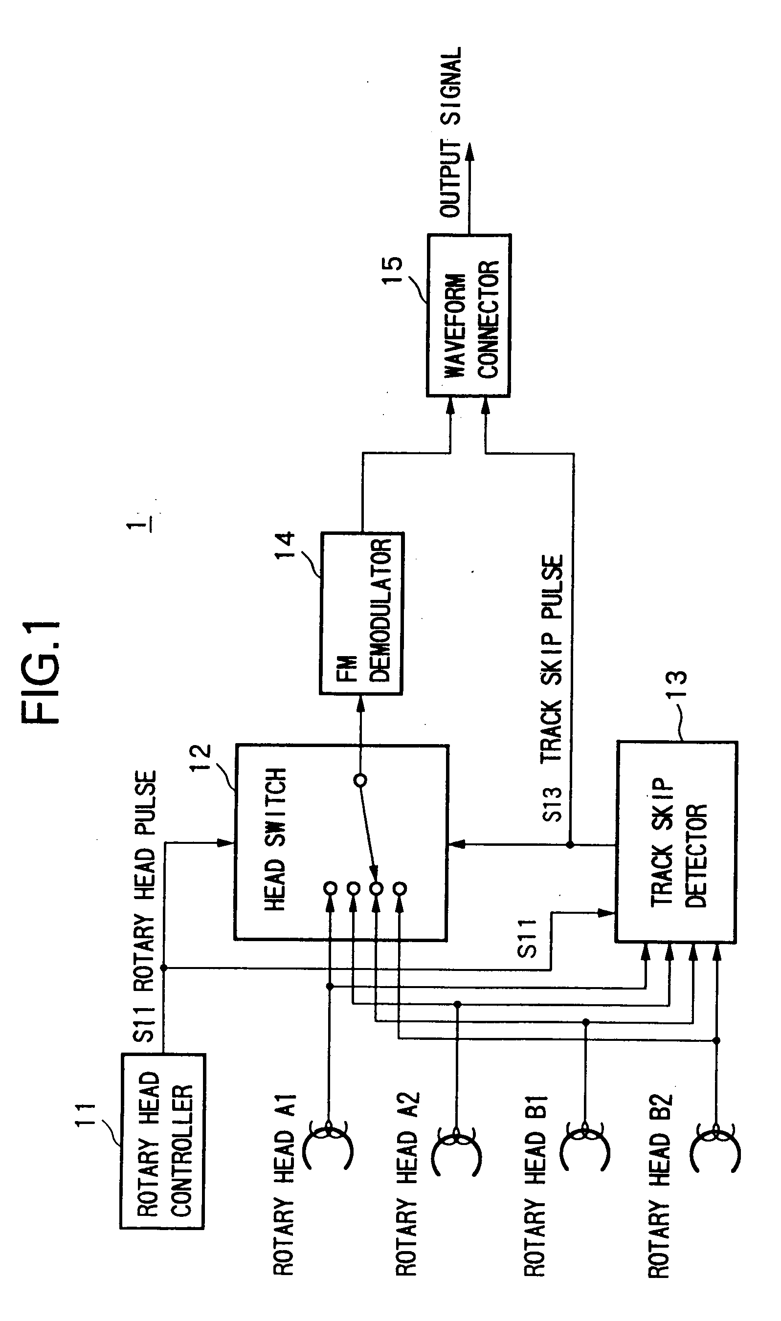 Audio signal processing method, audio signal processing apparatus, Hi-Fi video apparatus, digital video apparatus and 8 mm video apparatus