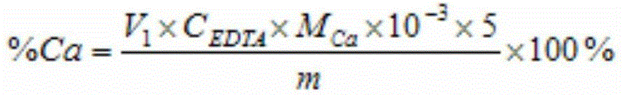 Method for rapidly analyzing calcium and magnesium in iron ore