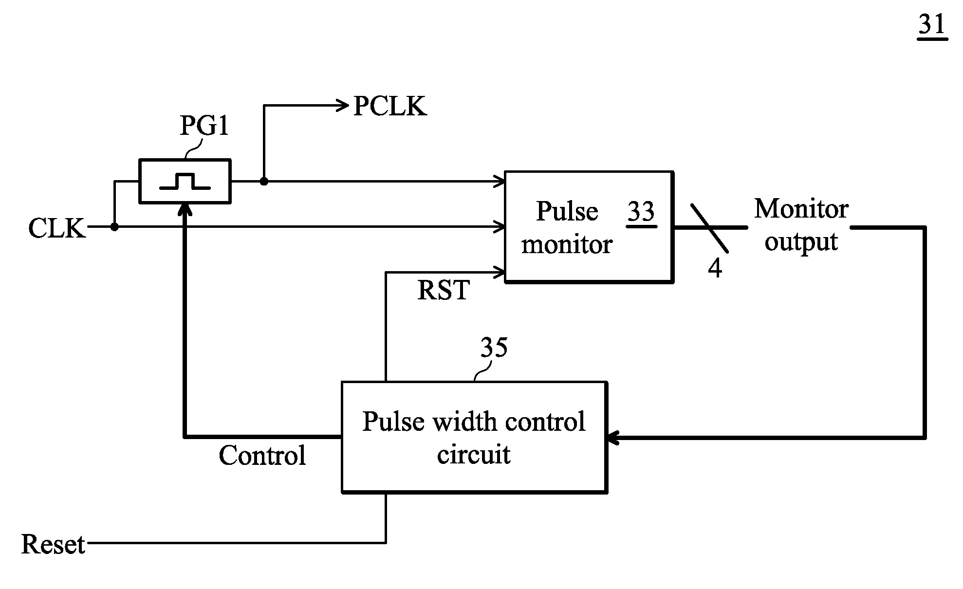 Clock Circuit and Method for Pulsed Latch Circuits