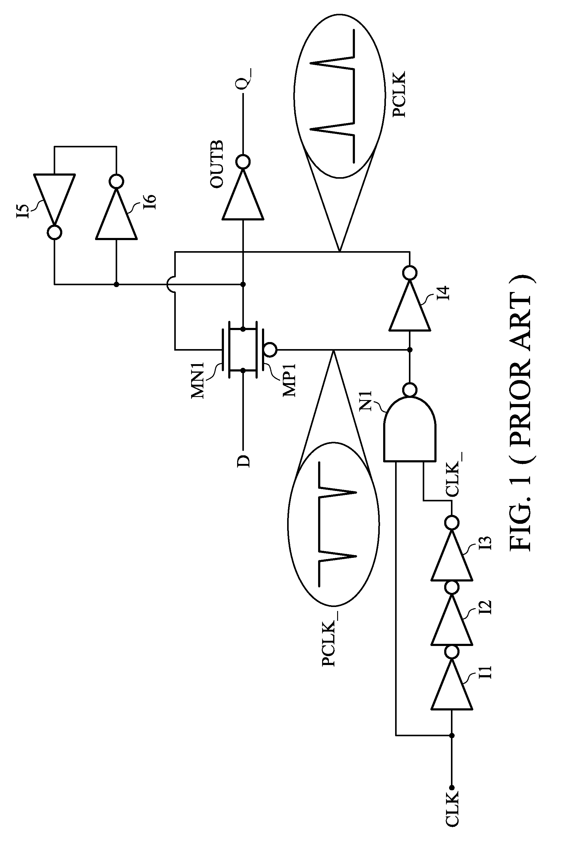 Clock Circuit and Method for Pulsed Latch Circuits