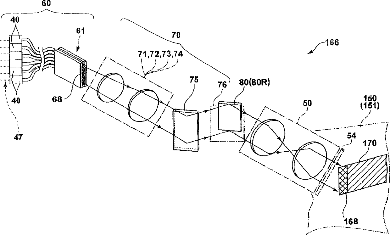 Projecting exposure apparatus