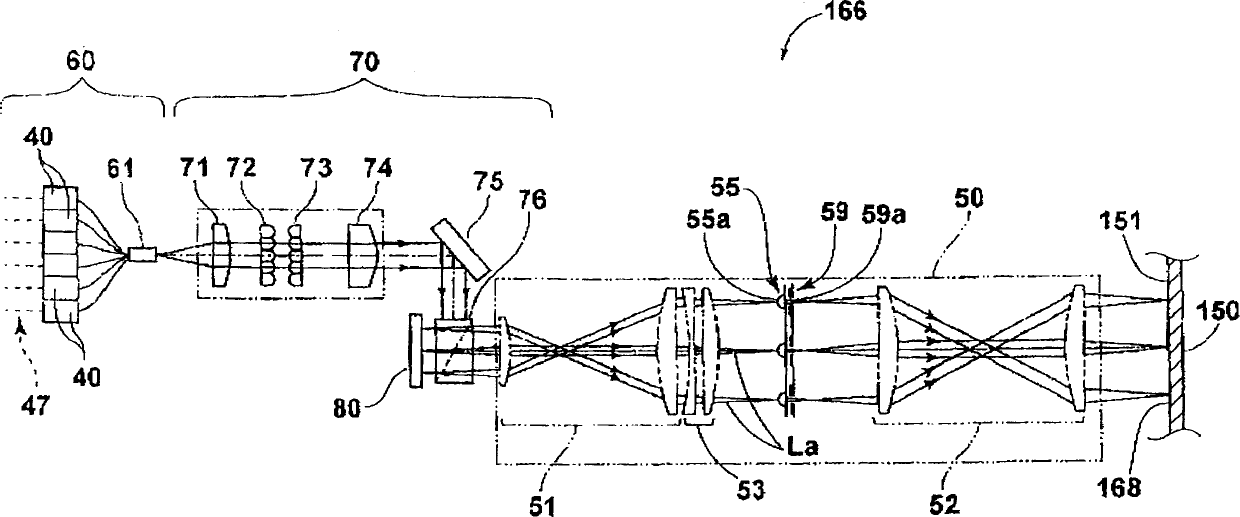 Projecting exposure apparatus